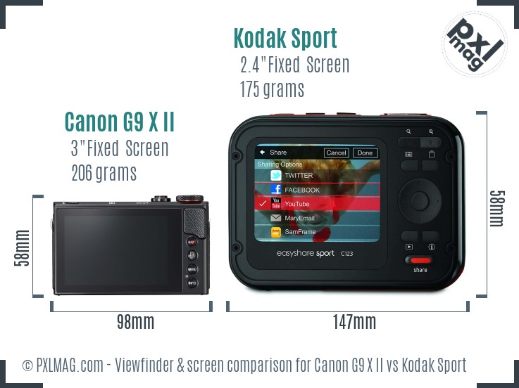 Canon G9 X II vs Kodak Sport Screen and Viewfinder comparison
