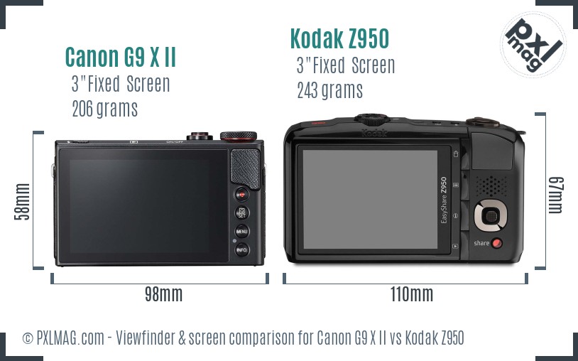 Canon G9 X II vs Kodak Z950 Screen and Viewfinder comparison