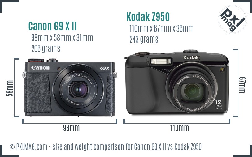 Canon G9 X II vs Kodak Z950 size comparison