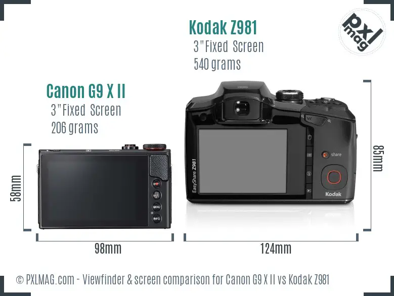 Canon G9 X II vs Kodak Z981 Screen and Viewfinder comparison
