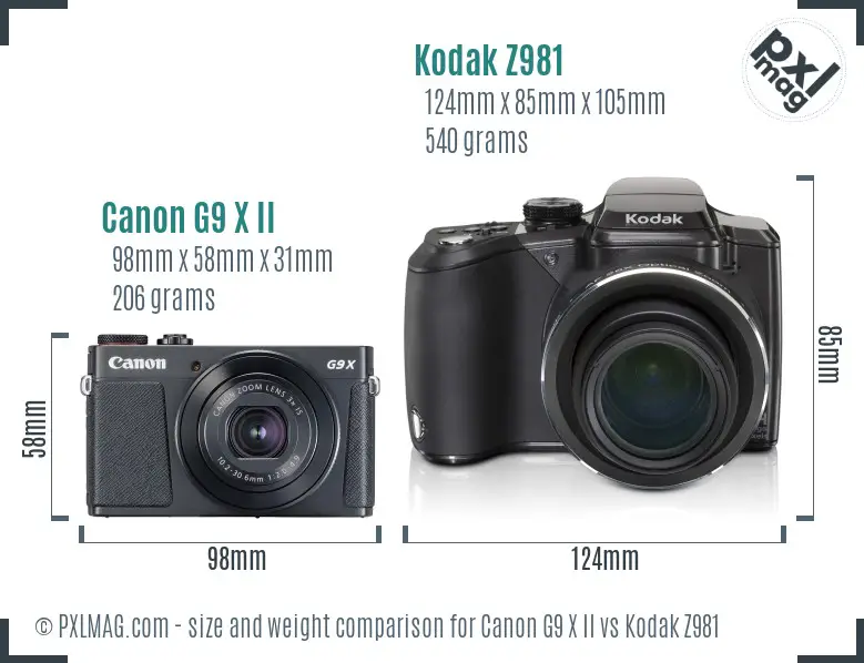 Canon G9 X II vs Kodak Z981 size comparison