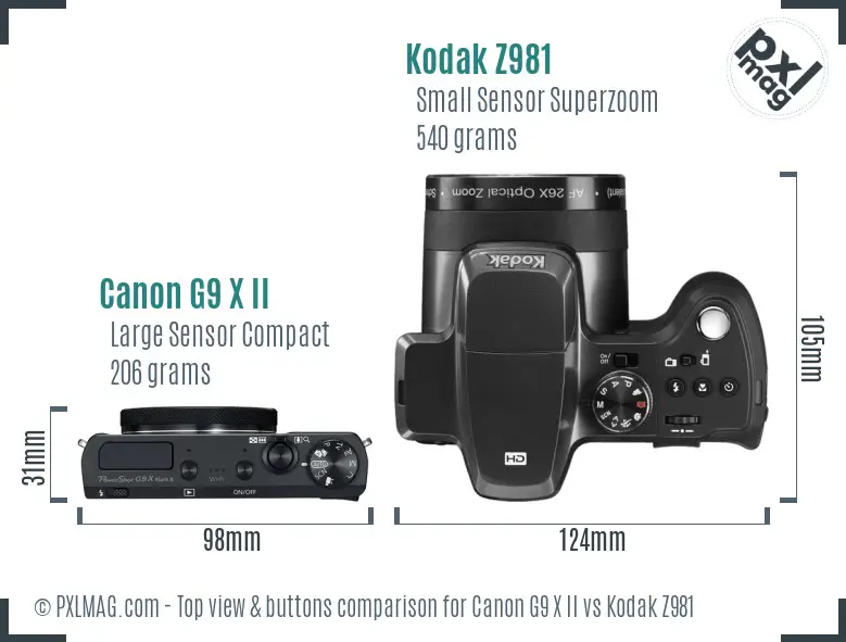 Canon G9 X II vs Kodak Z981 top view buttons comparison