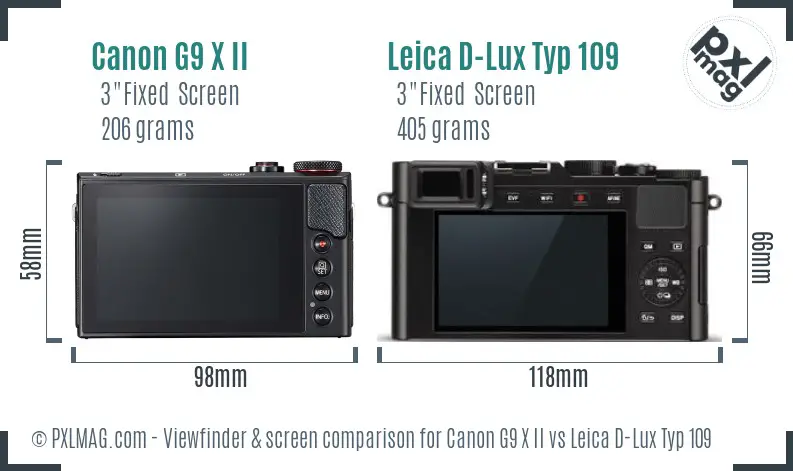 Canon G9 X II vs Leica D-Lux Typ 109 Screen and Viewfinder comparison