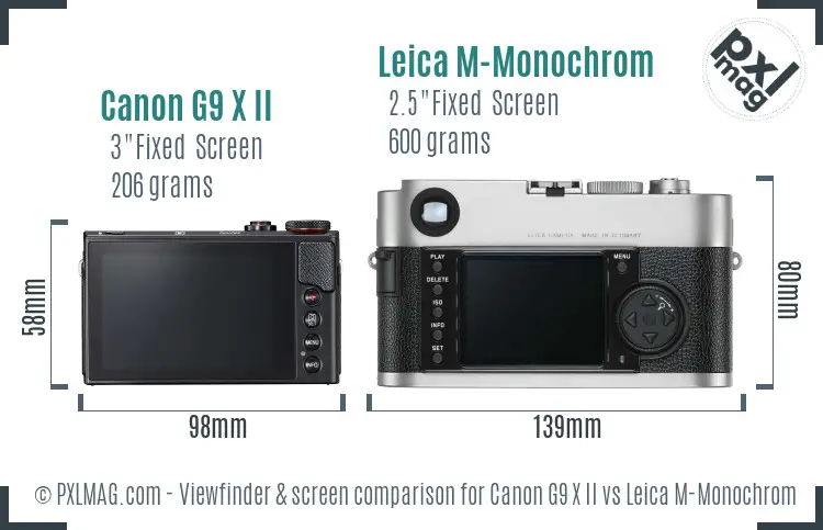 Canon G9 X II vs Leica M-Monochrom Screen and Viewfinder comparison
