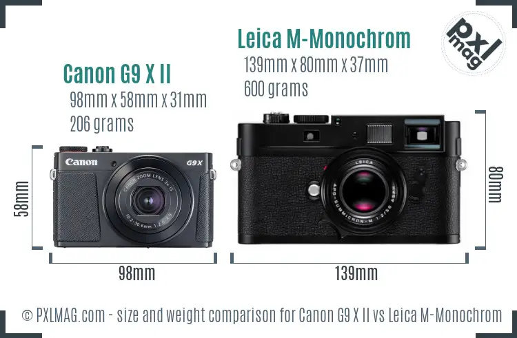 Canon G9 X II vs Leica M-Monochrom size comparison