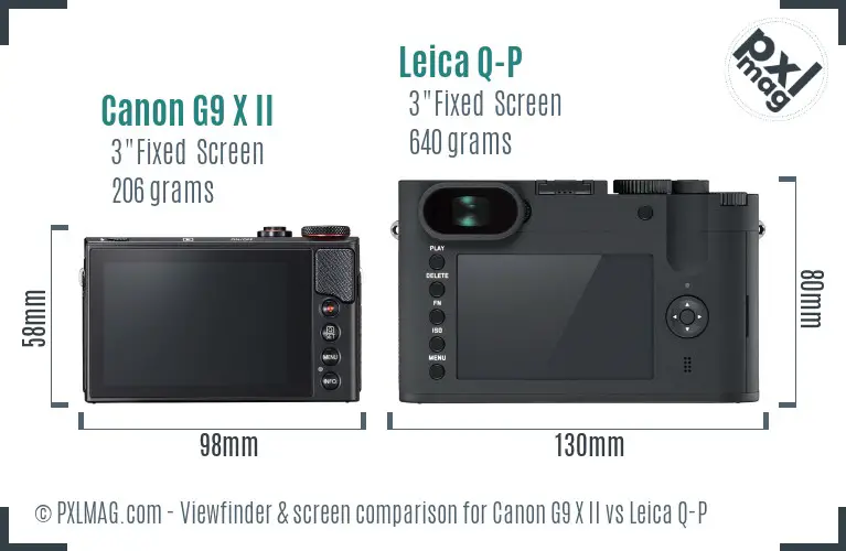 Canon G9 X II vs Leica Q-P Screen and Viewfinder comparison