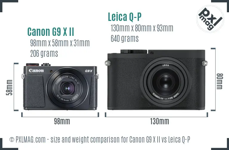 Canon G9 X II vs Leica Q-P size comparison