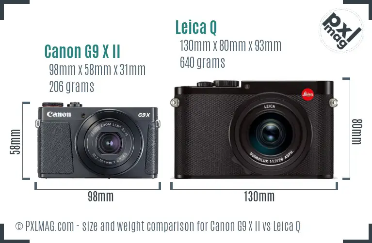 Canon G9 X II vs Leica Q size comparison