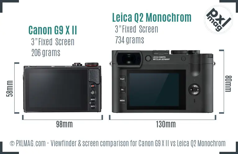 Canon G9 X II vs Leica Q2 Monochrom Screen and Viewfinder comparison