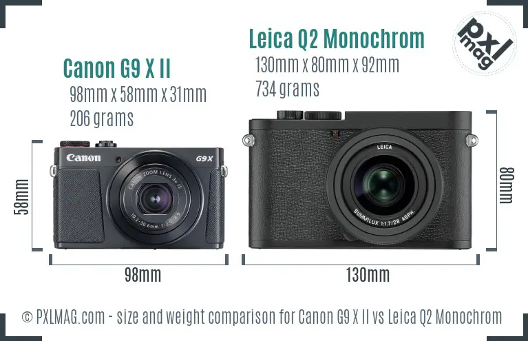 Canon G9 X II vs Leica Q2 Monochrom size comparison