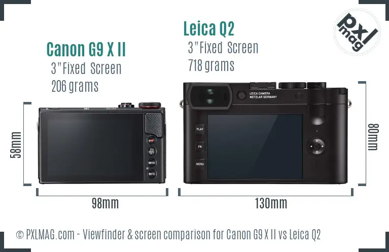Canon G9 X II vs Leica Q2 Screen and Viewfinder comparison