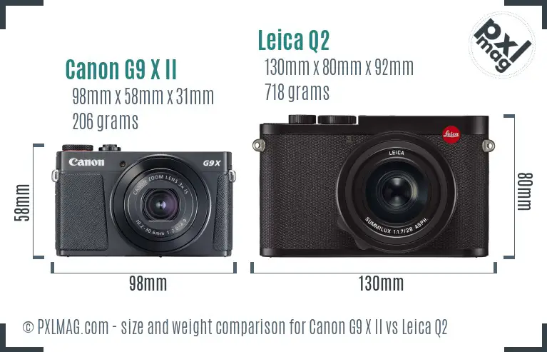 Canon G9 X II vs Leica Q2 size comparison