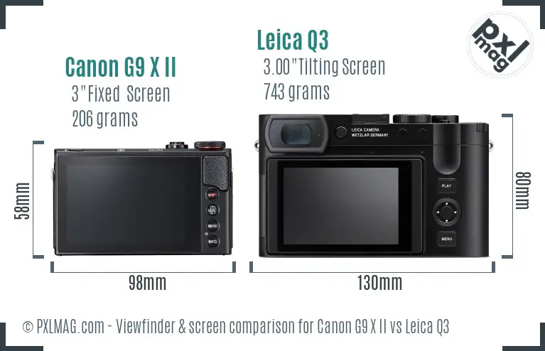 Canon G9 X II vs Leica Q3 Screen and Viewfinder comparison