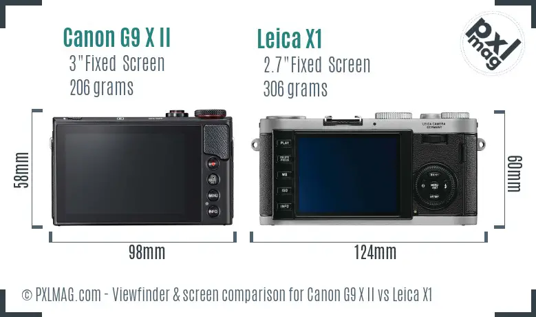 Canon G9 X II vs Leica X1 Screen and Viewfinder comparison