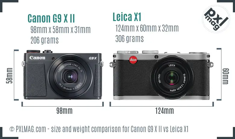 Canon G9 X II vs Leica X1 size comparison