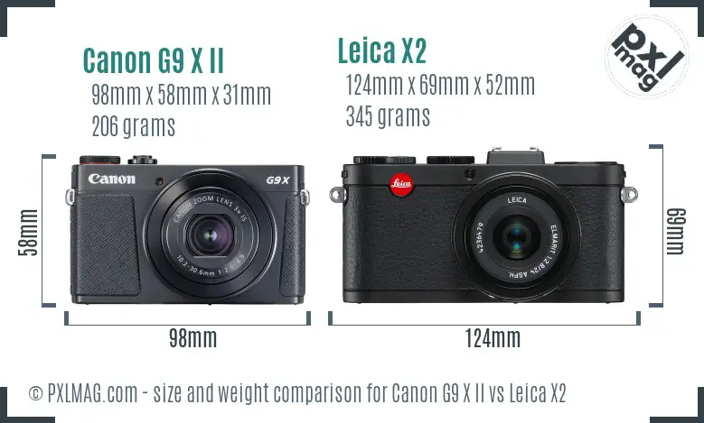 Canon G9 X II vs Leica X2 size comparison