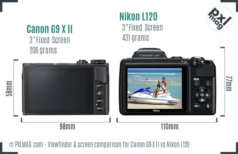 Canon G9 X II vs Nikon L120 Screen and Viewfinder comparison Canon G9 X II vs Nikon L120 Screen and Viewfinder comparison