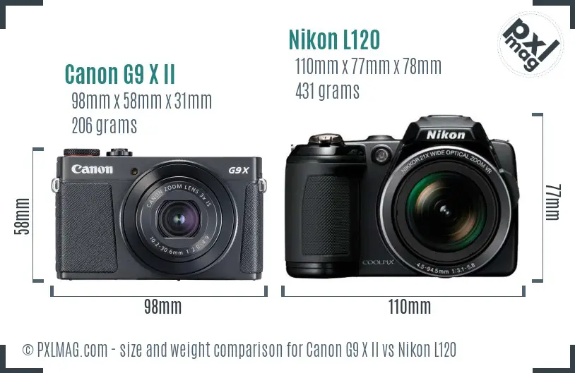 Canon G9 X II vs Nikon L120 size comparison Canon G9 X II vs Nikon L120 size comparison