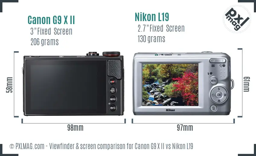 Canon G9 X II vs Nikon L19 Screen and Viewfinder comparison Canon G9 X II vs Nikon L19 Screen and Viewfinder comparison