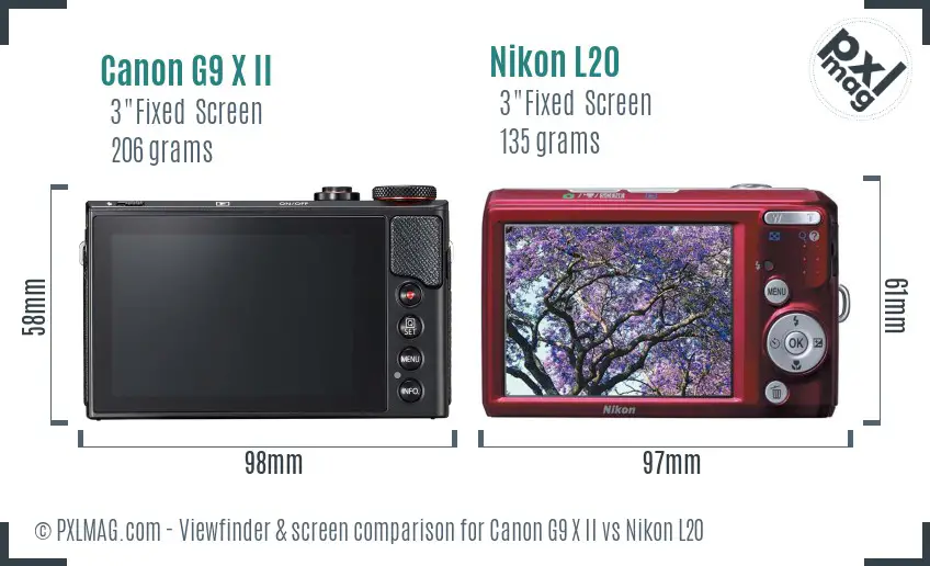 Canon G9 X II vs Nikon L20 Screen and Viewfinder comparison