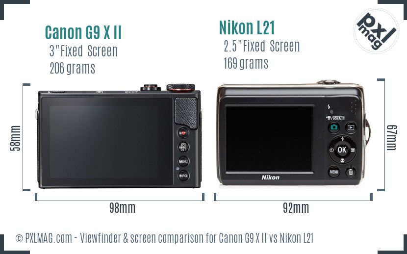 Canon G9 X II vs Nikon L21 Screen and Viewfinder comparison