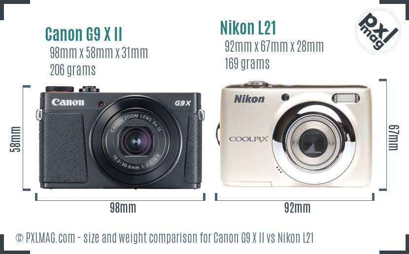 Canon G9 X II vs Nikon L21 size comparison