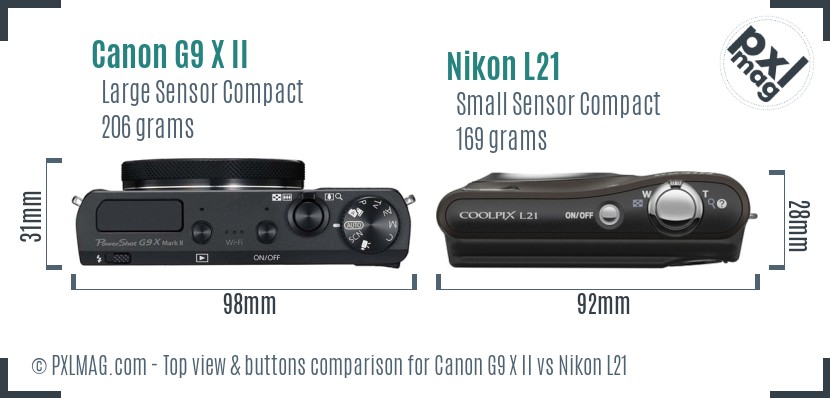 Canon G9 X II vs Nikon L21 top view buttons comparison