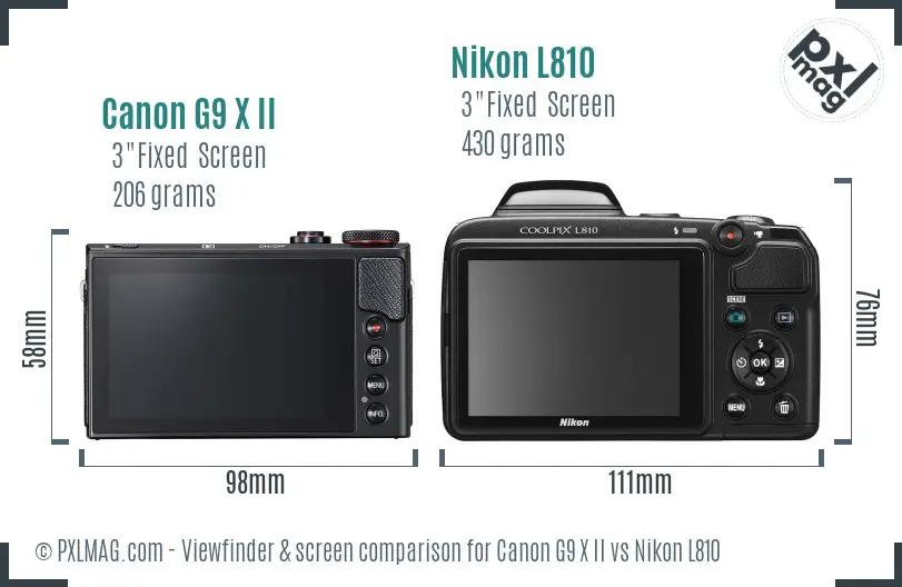 Canon G9 X II vs Nikon L810 Screen and Viewfinder comparison