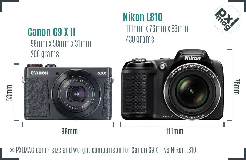 Canon G9 X II vs Nikon L810 size comparison