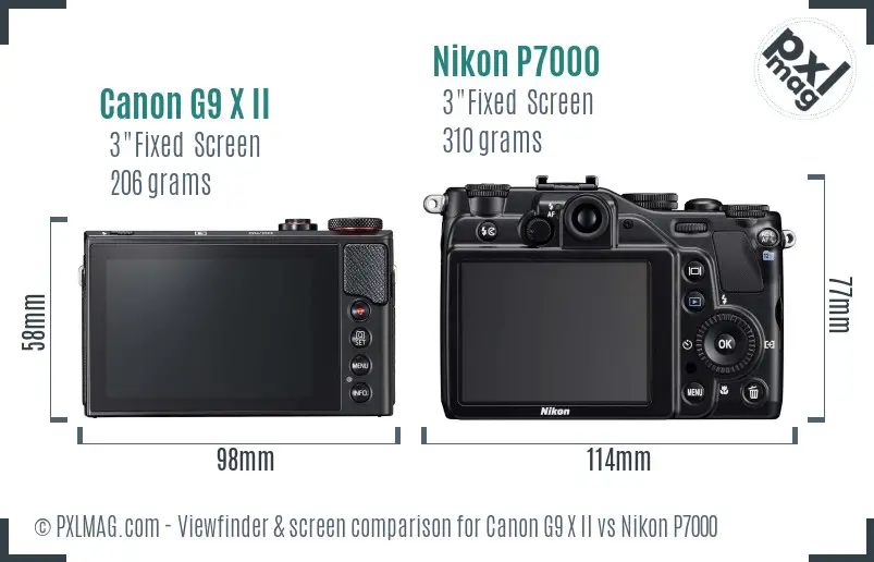 Canon G9 X II vs Nikon P7000 Screen and Viewfinder comparison