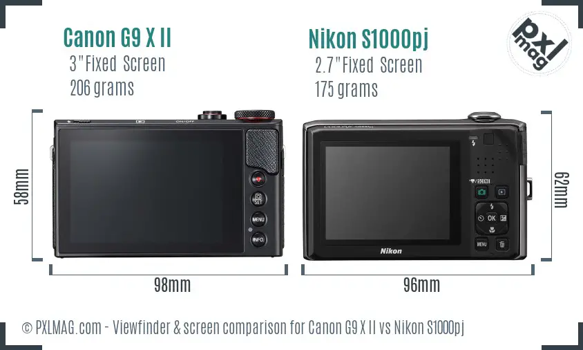 Canon G9 X II vs Nikon S1000pj Screen and Viewfinder comparison Canon G9 X II vs Nikon S1000pj Screen and Viewfinder comparison
