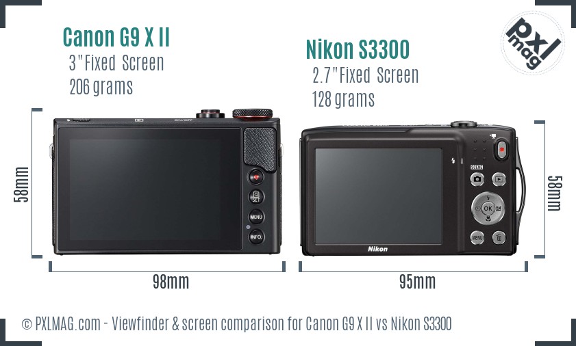 Canon G9 X II vs Nikon S3300 Screen and Viewfinder comparison