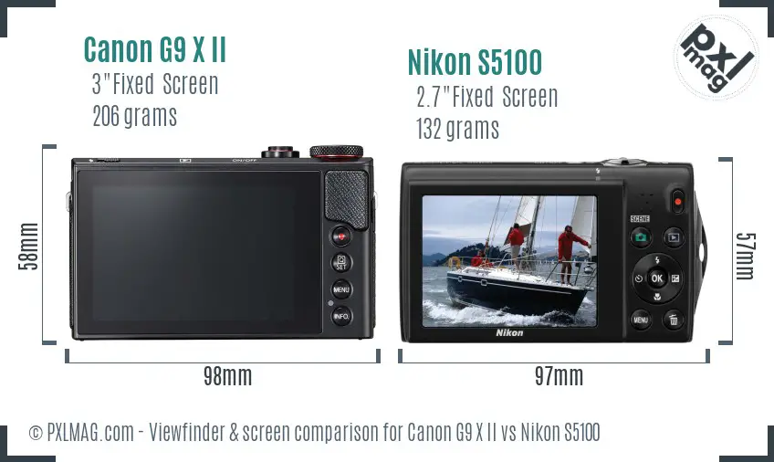 Canon G9 X II vs Nikon S5100 Screen and Viewfinder comparison Canon G9 X II vs Nikon S5100 Screen and Viewfinder comparison