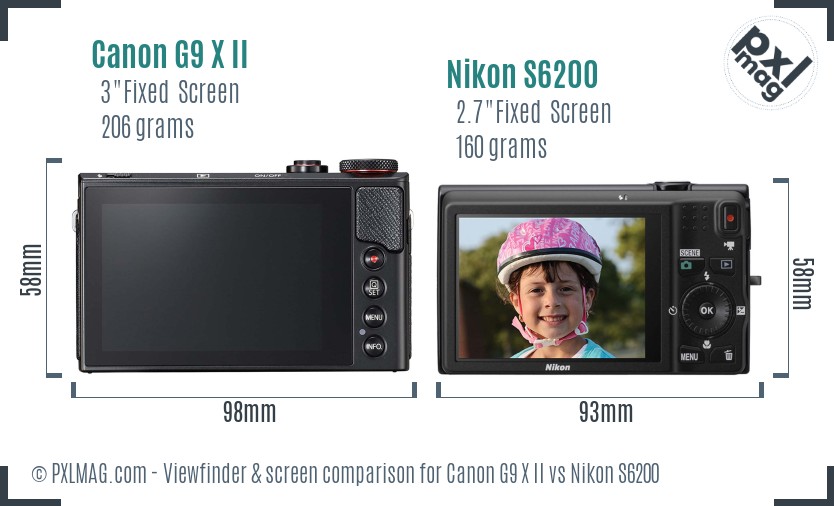 Canon G9 X II vs Nikon S6200 Screen and Viewfinder comparison