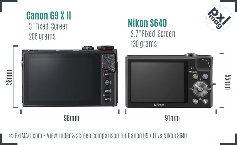 Canon G9 X II vs Nikon S640 Screen and Viewfinder comparison