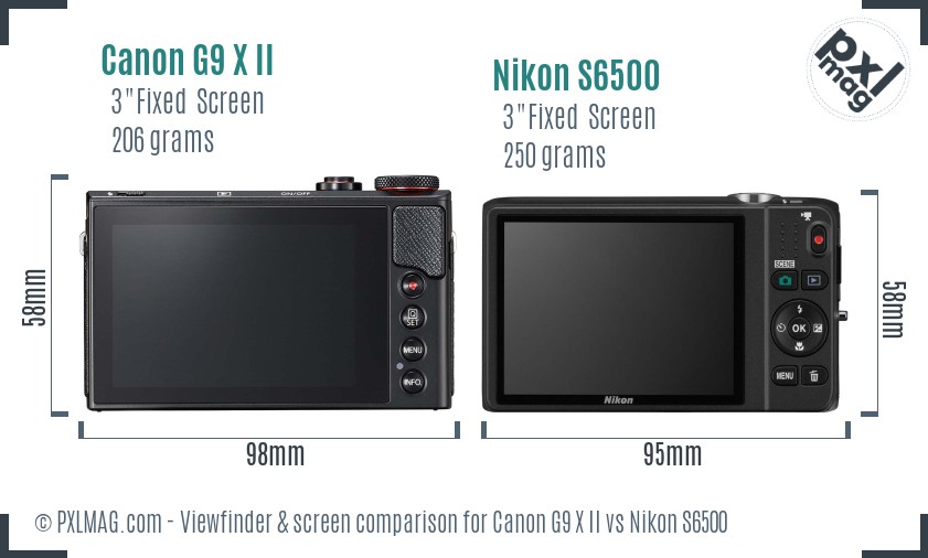 Canon G9 X II vs Nikon S6500 Screen and Viewfinder comparison