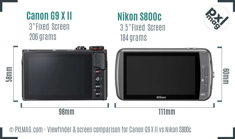Back screen comparison of Canon G9 X II and Nikon S800c