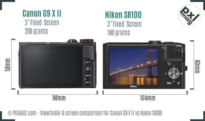 Canon G9 X II vs Nikon S8100 Screen and Viewfinder comparison