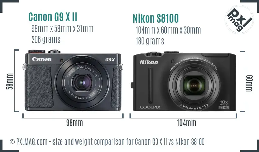 Canon G9 X II vs Nikon S8100 size comparison