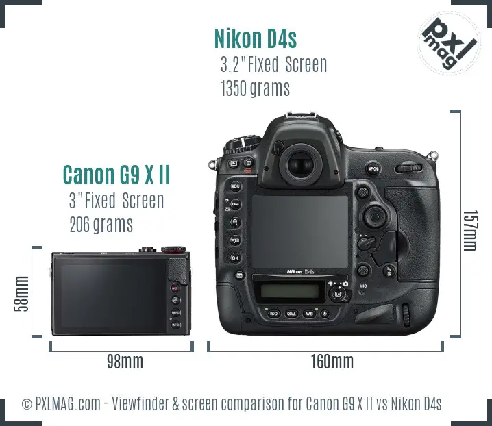 Canon G9 X II vs Nikon D4s Screen and Viewfinder comparison