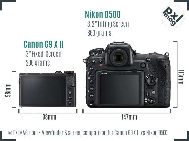 Canon G9 X II vs Nikon D500 Screen and Viewfinder comparison