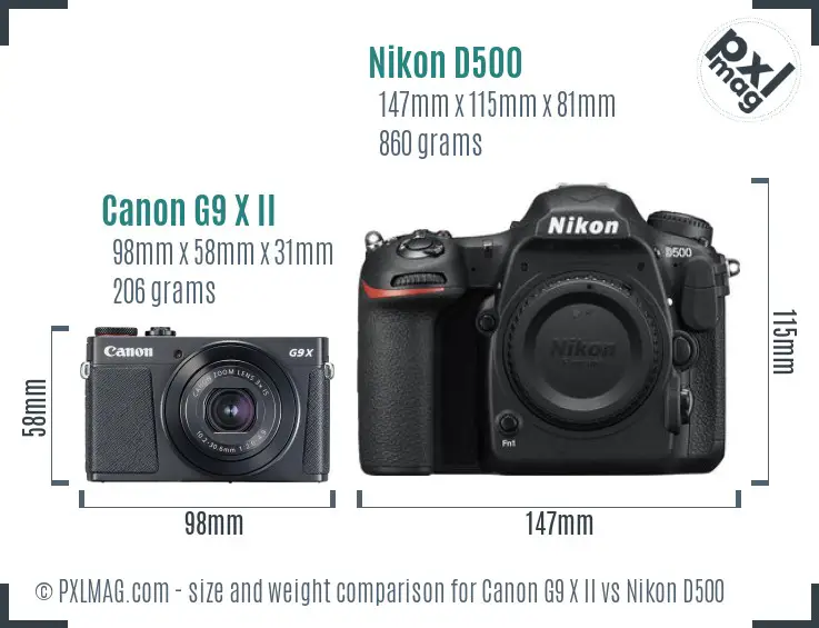 Canon G9 X II vs Nikon D500 size comparison