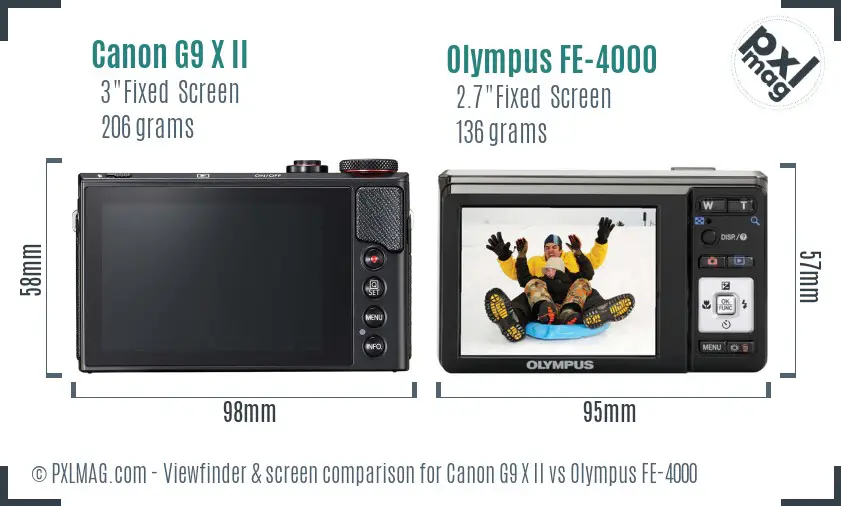 Canon G9 X II vs Olympus FE-4000 Screen and Viewfinder comparison