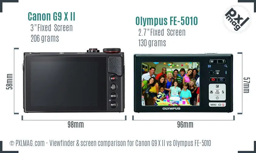 Canon G9 X II vs Olympus FE-5010 Screen and Viewfinder comparison