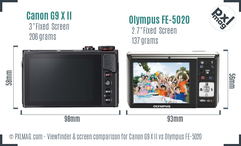 Canon G9 X II vs Olympus FE-5020 Screen and Viewfinder comparison