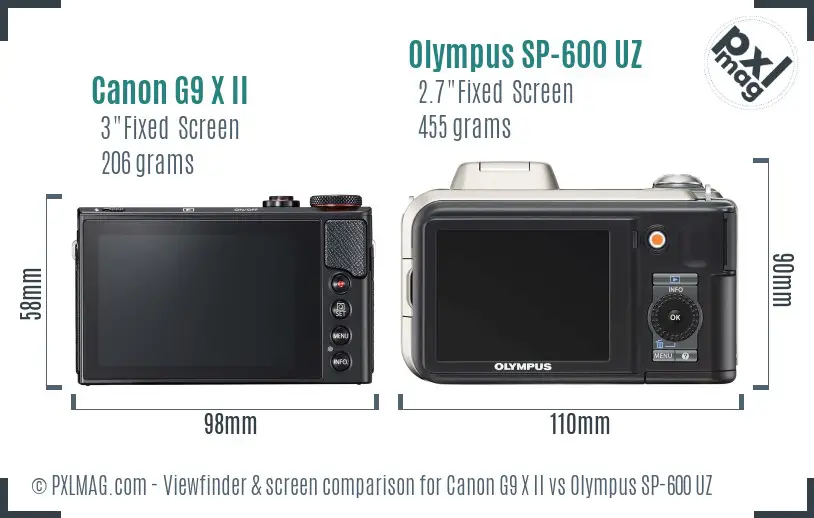 Canon G9 X II vs Olympus SP-600 UZ Screen and Viewfinder comparison