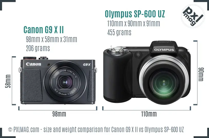 Canon G9 X II vs Olympus SP-600 UZ size comparison