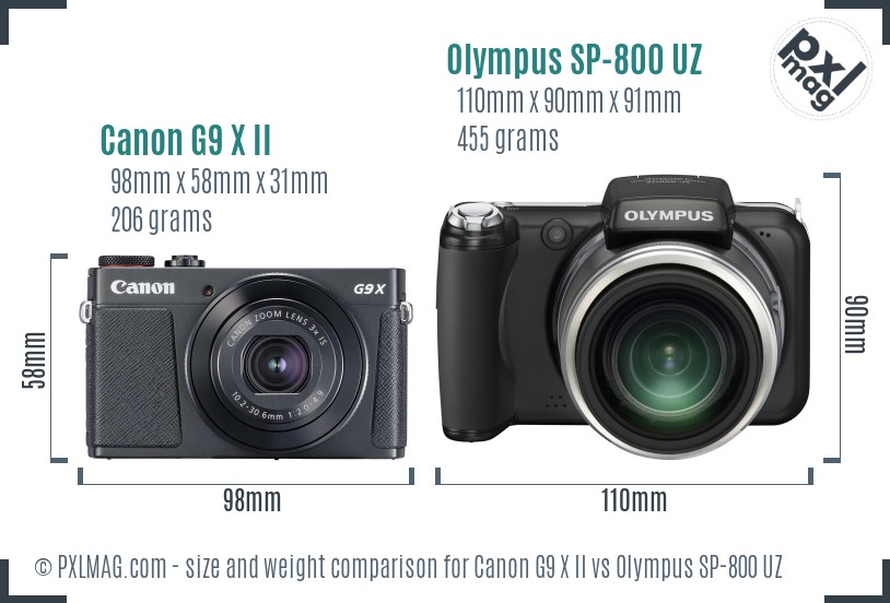 Canon G9 X II vs Olympus SP-800 UZ size comparison Canon G9 X II vs Olympus SP-800 UZ size comparison