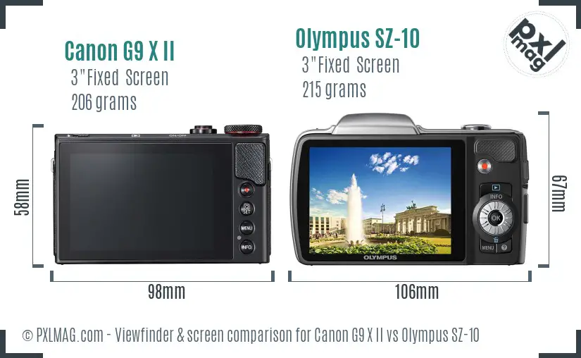 Canon G9 X II vs Olympus SZ-10 Screen and Viewfinder comparison
