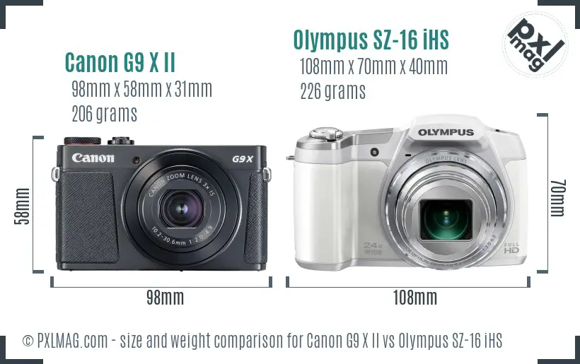 Canon G9 X II vs Olympus SZ-16 iHS size comparison